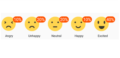 Xamarin Android Rating custom view