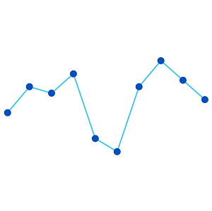 Xamarin.Android Sparkline customizing marker color and its transparency.