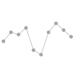 Xamarin.Android Sparkline customizing marker size.