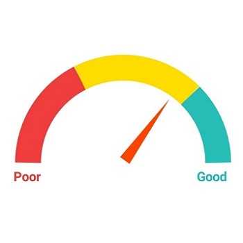 Xamarin.iOS Circular Gauge supports multiple ranges.