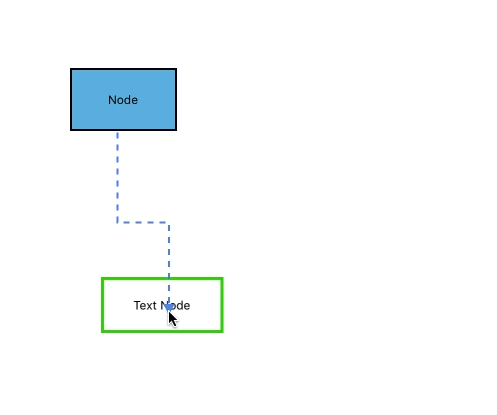 Drawing Tools in Xamarin.iOS diagram.