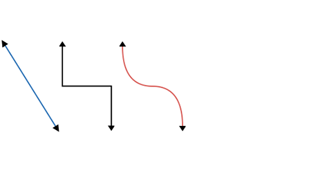 Different types of connectors available in Xamarin Diagram Control