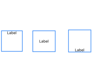 Label alignments in Xamarin.iOS diagram.