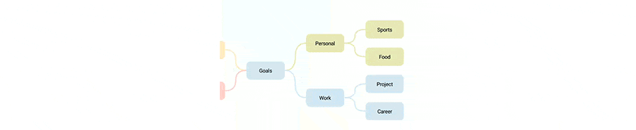 Create mind map diagram with quick commands using Xamarin Diagram Control