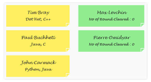 xamarin iOS kanban card view customized to have sticky notes - like appearance