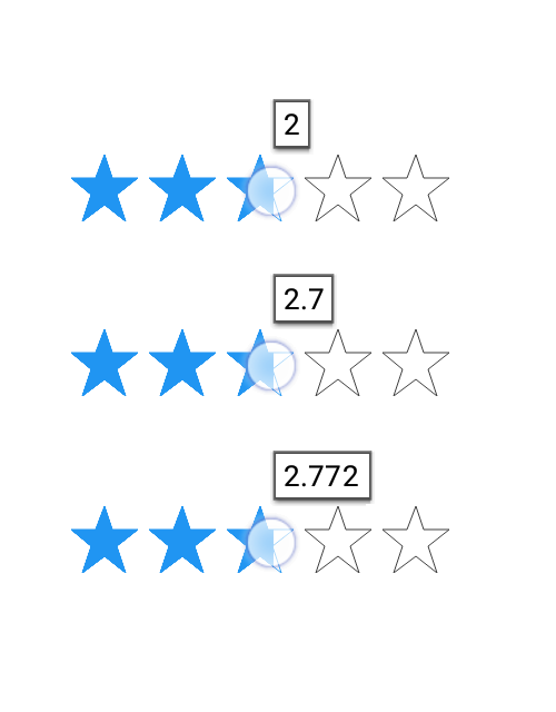 Xamarin iOS Rating precision