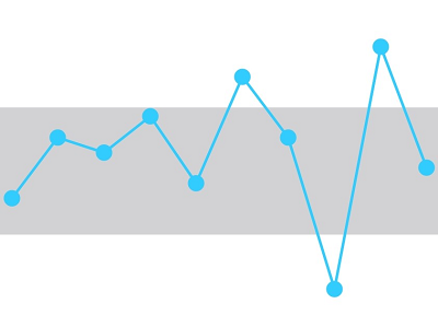  Xamarin.iOS Sparkline supports range band.