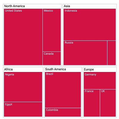 Xamarin.iOS TreeMap supports uni-color mapping.