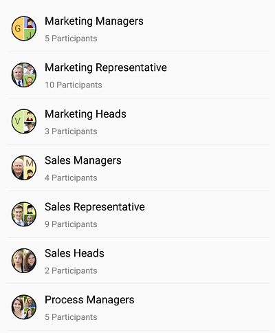 Xamarin.Forms Avatar View showing Group view.