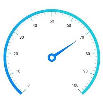 Xamarin.Forms Circular Gauge control or radial gauge showing a needle pointer with a knob