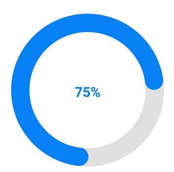 Xamarin.Forms Circular Gauge control or radial gauge showing range pointer with rounded corners