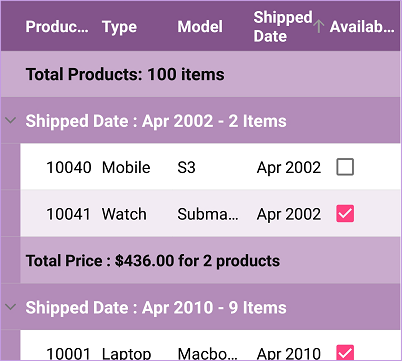 Xamarin Forms DataGrid with different summaries in different color