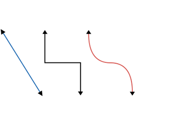 Connectors in Xamarin.Forms diagram.