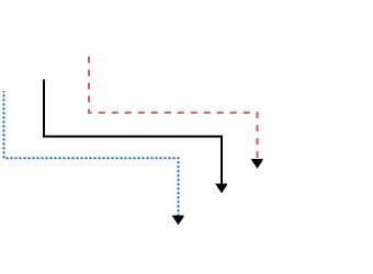 Custom connectors in Xamarin.Forms diagram.