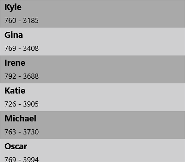 Alternating Row Styles