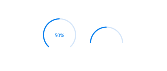 Customize start and sweep angles to have semi-circle appearance in Xamarin.Forms circular progressbar