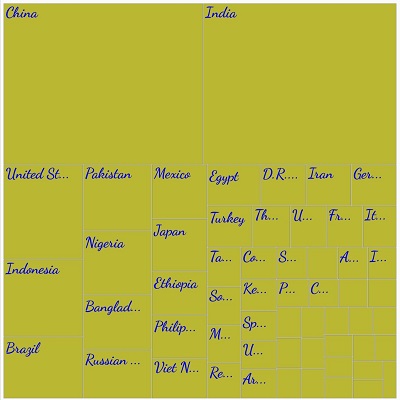 Data label customization in TreeMap.